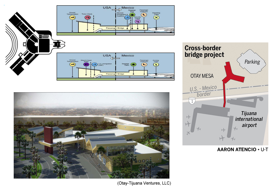 Stantec Architecture and Otay-Tijuana Ventures, LLC
